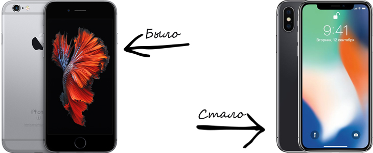 iPhone