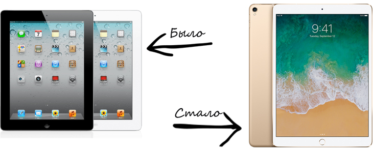 iPad