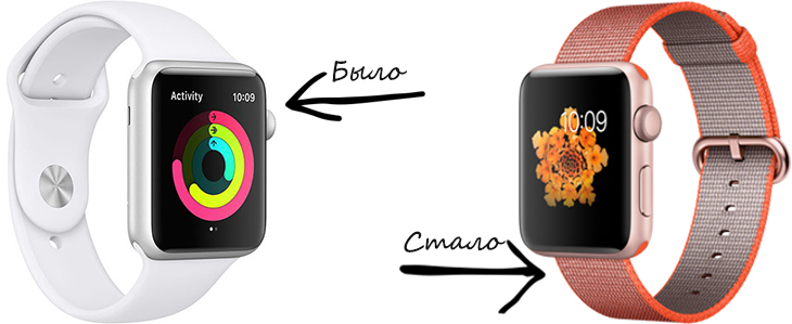 Apple watch