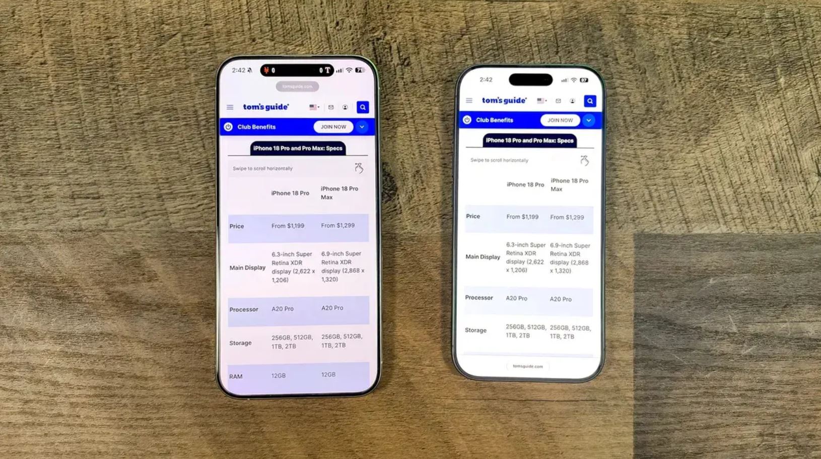 Два iPhone с результатами теста на экранах