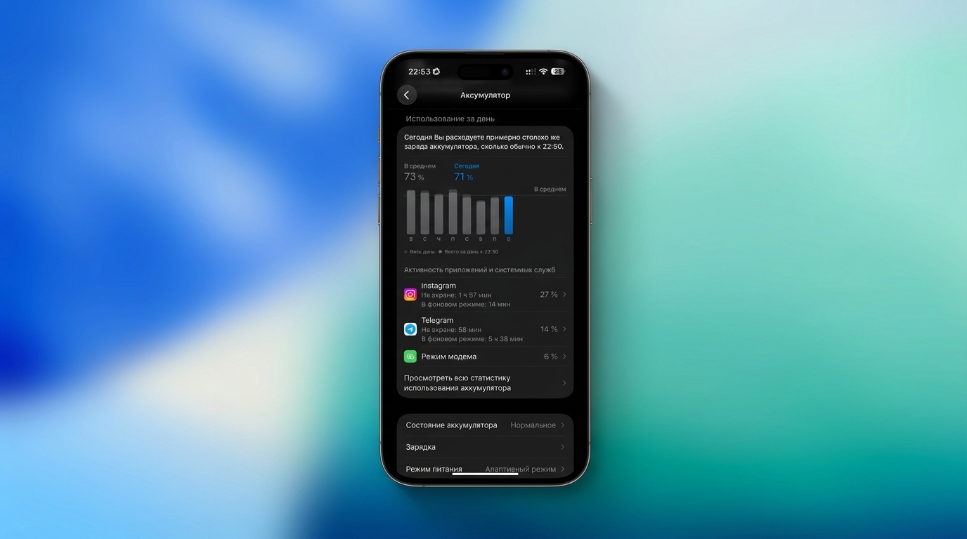 Статистика аккумулятора iPhone 15 Plus после обновления iOS