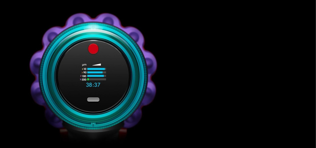 Дайсон пылесос