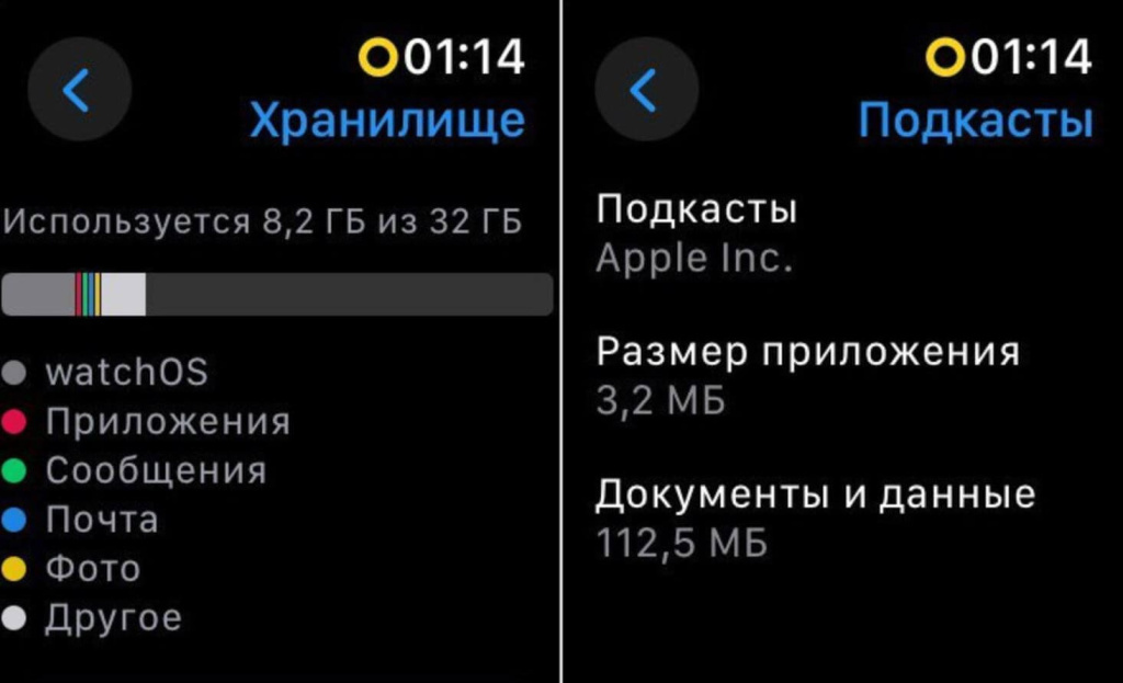 Эпл Вотч объем памяти