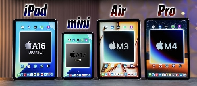 Какой iPad выбрать в 2025