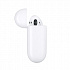 Наушники Apple AirPods 2 (with Charging Case) RUS (MV7N2RU/A) Наушники Apple AirPods 2 (with Charging Case) RUS (MV7N2RU/A)